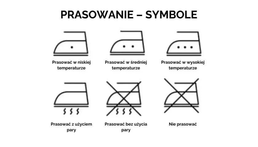 Jak perfekcyjnie prasować koszule? Poradnik krok po kroku