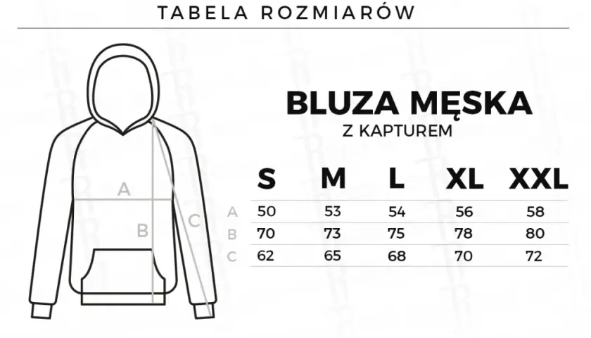 Idealna bluza online? Naucz się mierzyć jak ekspert!